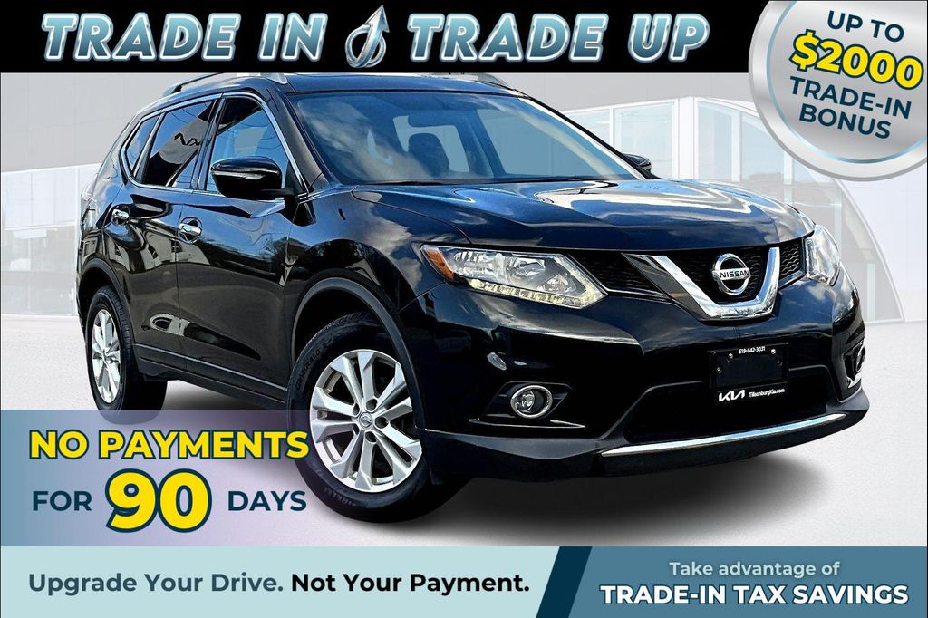 2014 Nissan Rogue S