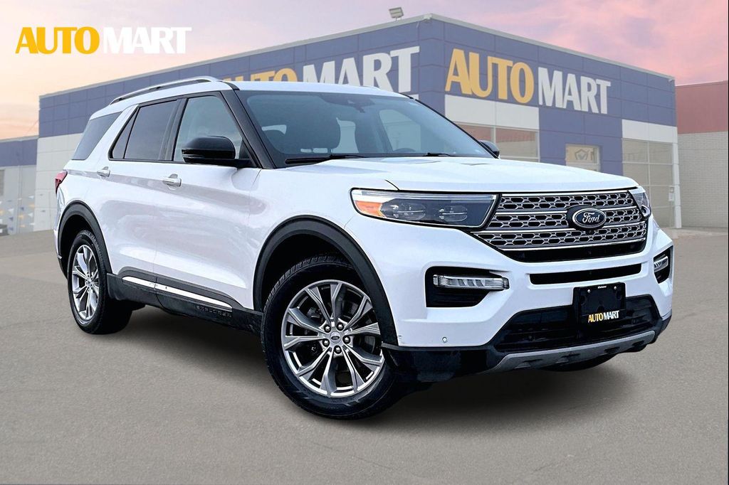 2021 Ford Explorer Limited AWD
