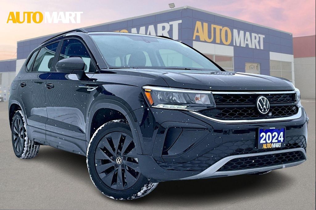 Volkswagen Taos Trendline FWD 2024