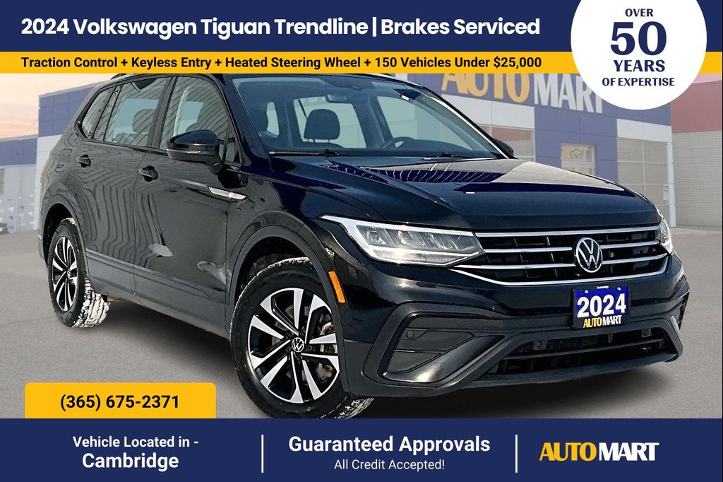 2024 Volkswagen Tiguan Trendline 4Motion