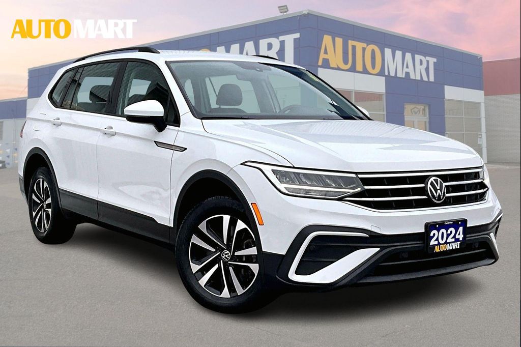 Volkswagen Tiguan Trendline 4Motion 2024