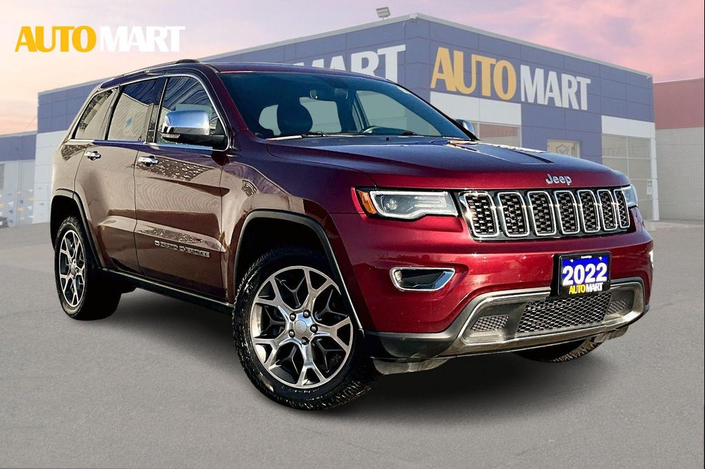 2022 Jeep Grand Cherokee Limited 4WD