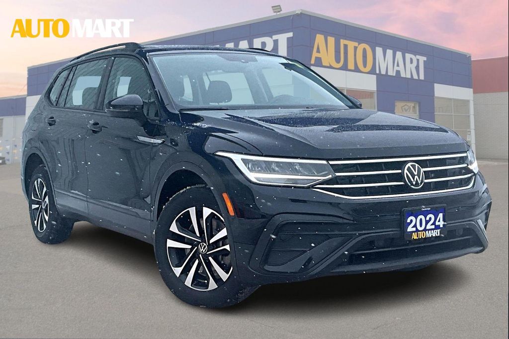 2024 Volkswagen Tiguan Trendline 4Motion
