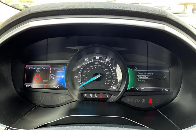 Used 2019 Ford Edge For Sale in Lubbock, TX