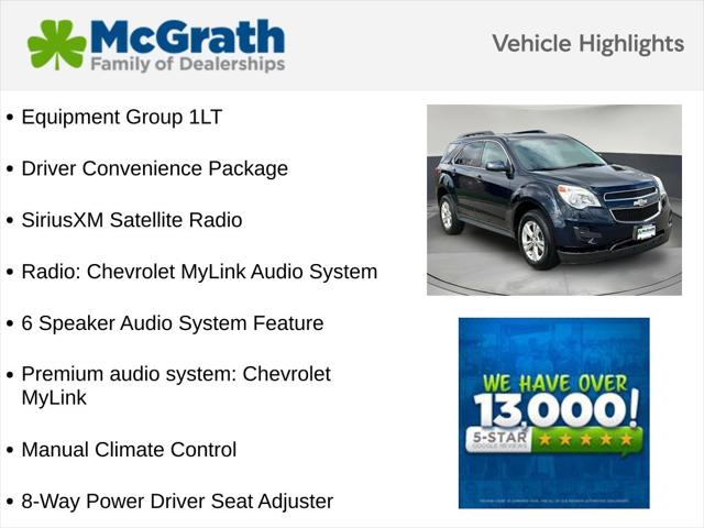 2015 Chevrolet Equinox 1LT