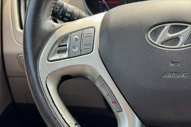 2013 Hyundai Tucson GLS