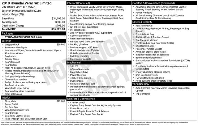 2010 Hyundai Veracruz Limited 2010 Hyundai Veracruz Limited