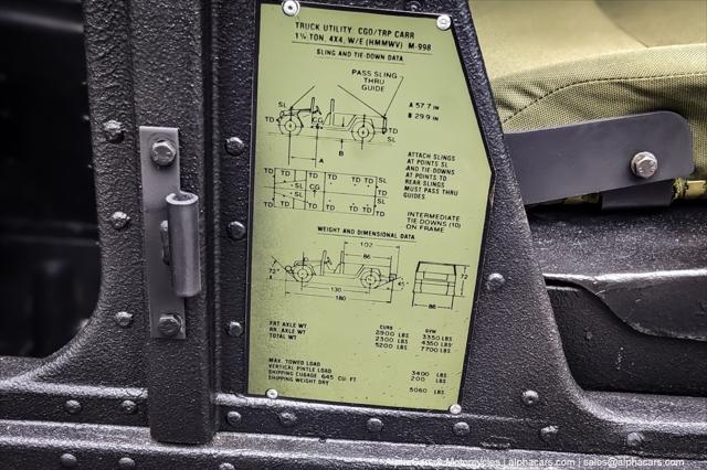1987 HUMMER H1 M998 HMMWV AM General