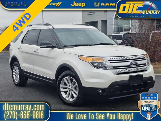 2014 Ford Explorer XLT