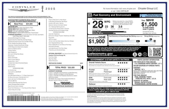 2015 Chrysler 200 S