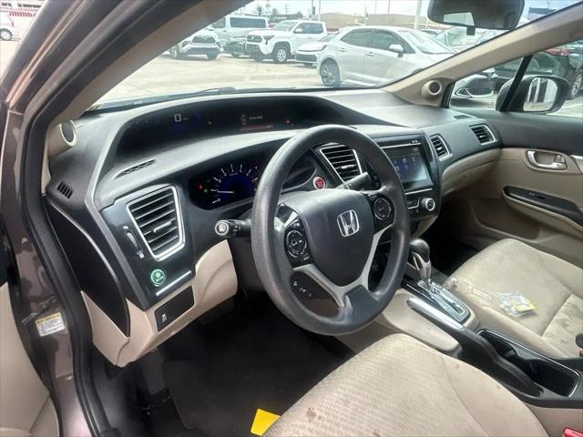 2015 Honda Civic EX