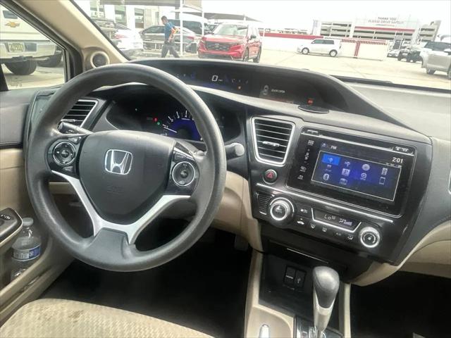 2015 Honda Civic EX