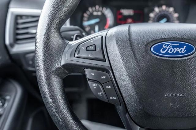 2018 Ford Edge SE