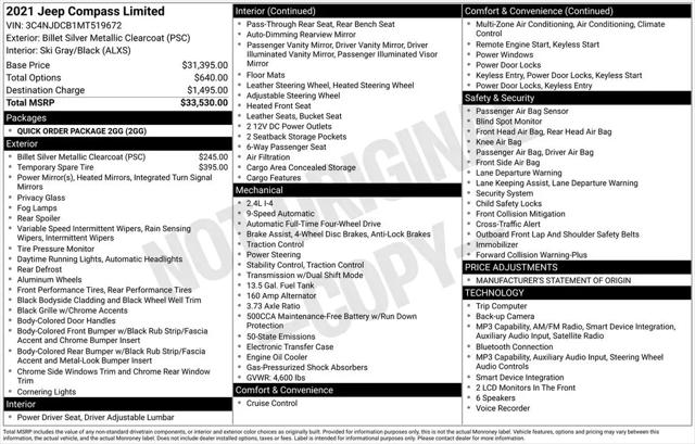 2021 Jeep Compass Limited 4x4
