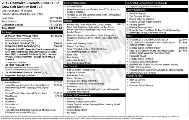 2019 Chevrolet Silverado 2500HD LTZ