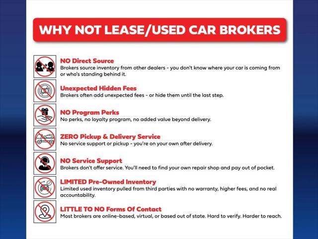 2023 Dodge Charger CHARGER SCAT PACK WIDEBODY
