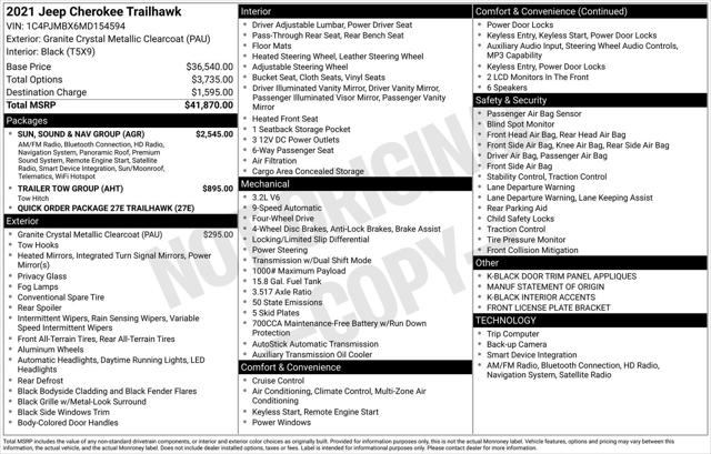 2021 Jeep Cherokee Trailhawk 4x4