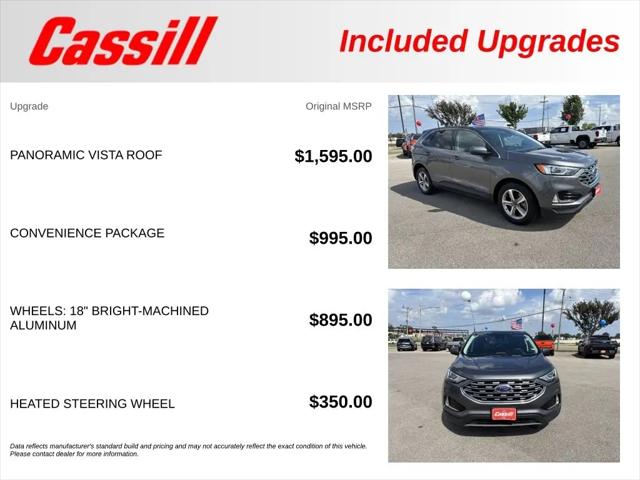2021 Ford Edge SEL