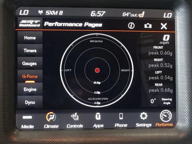 2023 Dodge Challenger SRT Hellcat Jailbreak