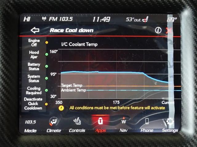 2023 Dodge Challenger SRT Demon