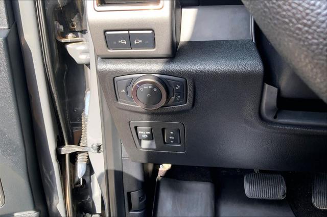 Used 2020 Ford F-150 Raptor For Sale in Lubbock, TX