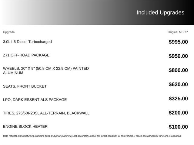 2022 Chevrolet Silverado 1500 4WD Crew Cab Short Bed RST 2022 Chevrolet Silverado 1500 4WD Crew Cab Short Bed RST