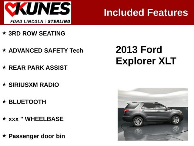 2013 Ford Explorer XLT