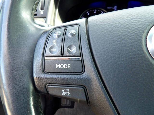 2014 Lexus LS 460 LS 460