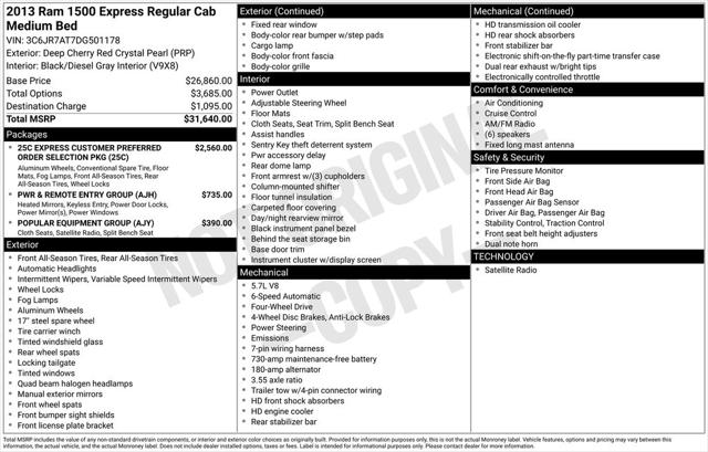 2013 Ram 1500 Express