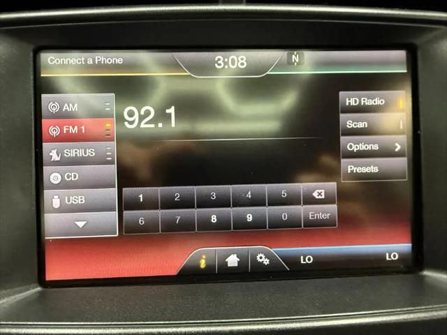 2014 Ford Edge Limited