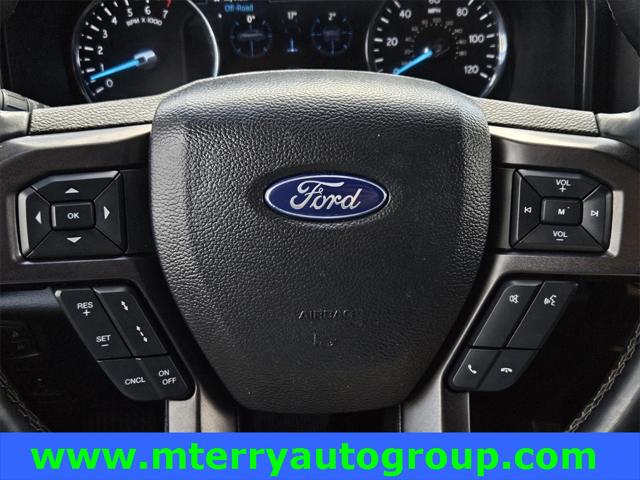 2021 Ford Expedition Limited MAX