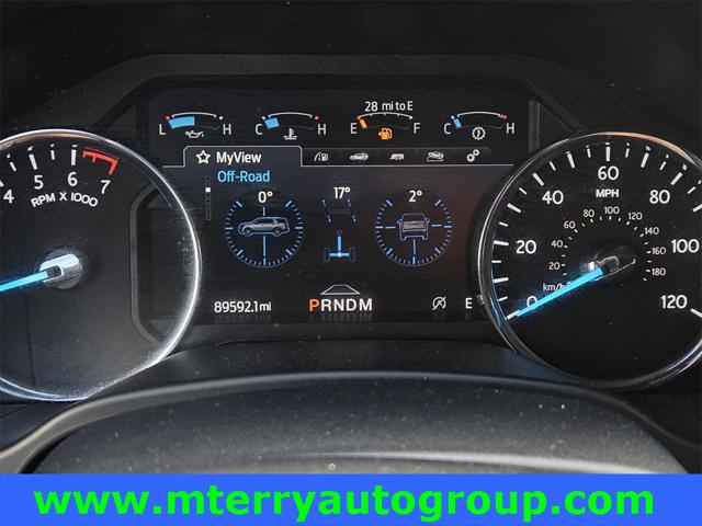 2021 Ford Expedition Limited MAX