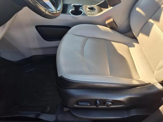 2022 GMC Terrain AWD SLT