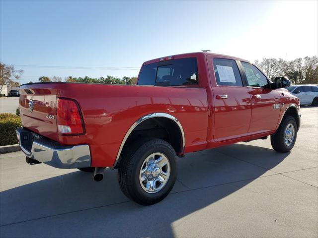 2015 RAM 2500 SLT