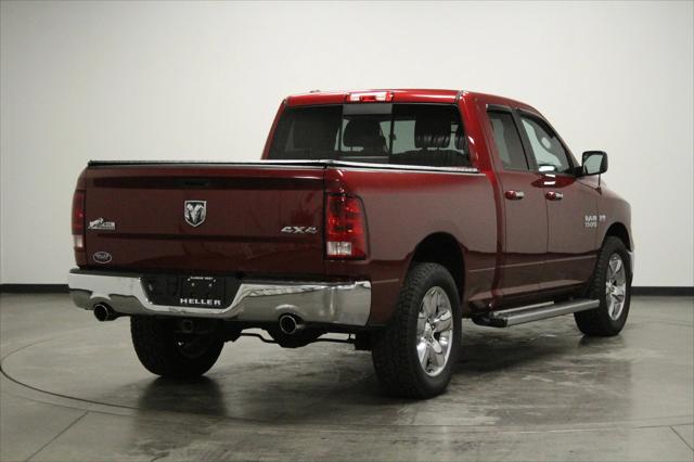 2014 Ram 1500 Big Horn
