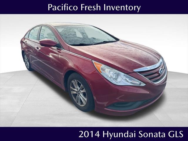 2014 Hyundai Sonata