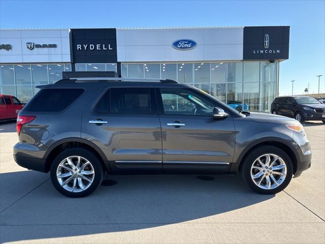 2015 Ford Explorer XLT