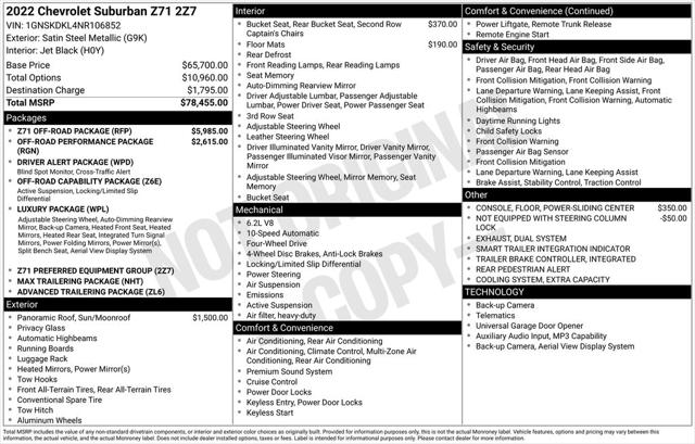 2022 Chevrolet Suburban 4WD Z71