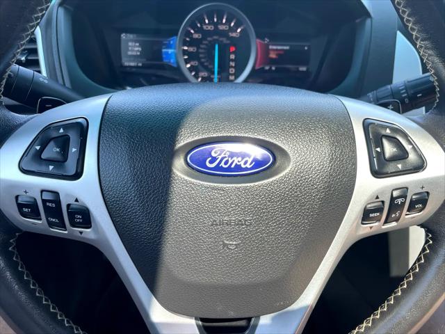2015 Ford Explorer Sport