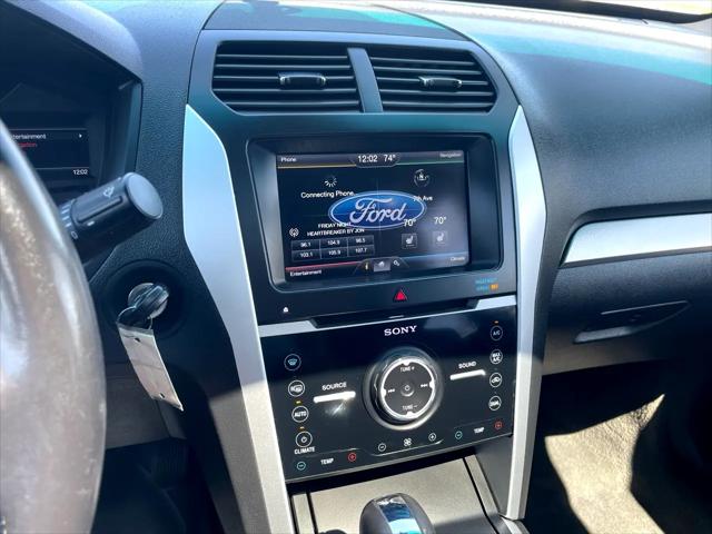 2015 Ford Explorer Sport