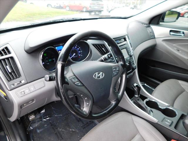 2015 Hyundai Sonata Hybrid Limited