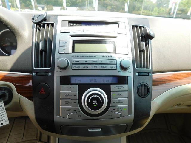 2007 Hyundai Veracruz Limited
