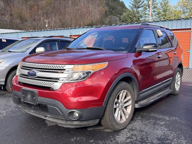 Used 2014 Ford Explorer For Sale in Pikeville, KY