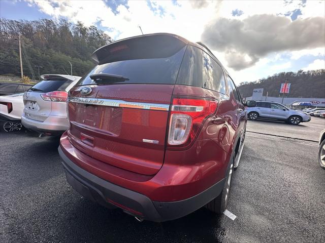 Used 2014 Ford Explorer For Sale in Pikeville, KY