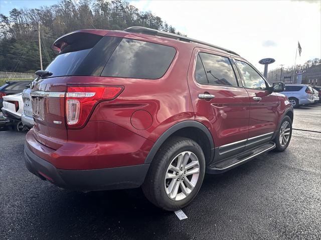 Used 2014 Ford Explorer For Sale in Pikeville, KY