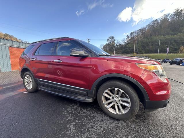 Used 2014 Ford Explorer For Sale in Pikeville, KY