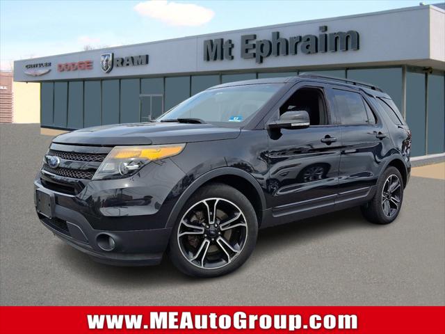 2015 Ford Explorer Sport