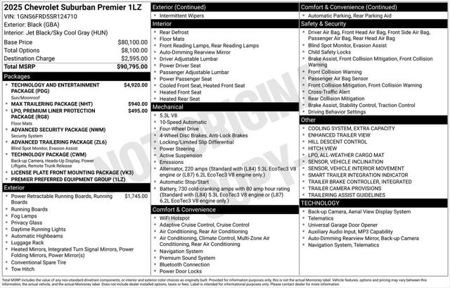 2025 Chevrolet Suburban 4WD Premier