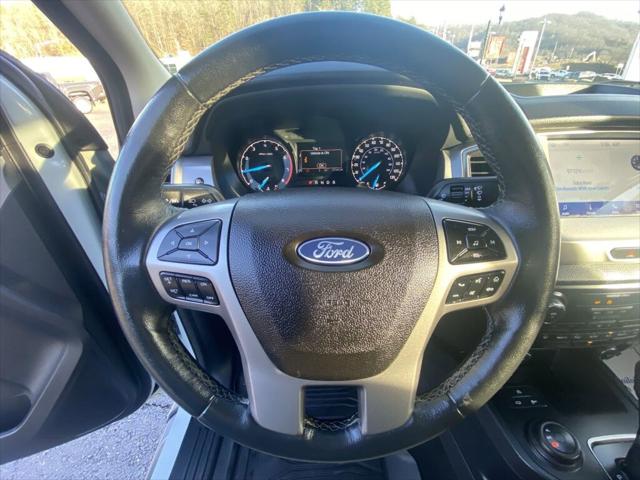 Used 2021 Ford Ranger For Sale in Pikeville, KY