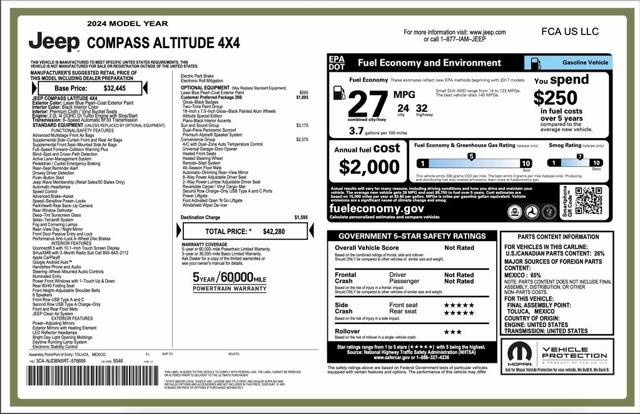 2024 Jeep Compass Latitude 4x4